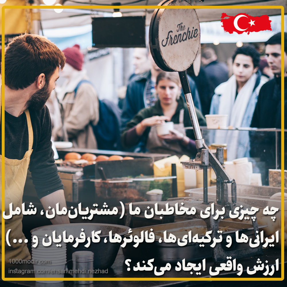 راه اندازی کسب وکار در ترکیه